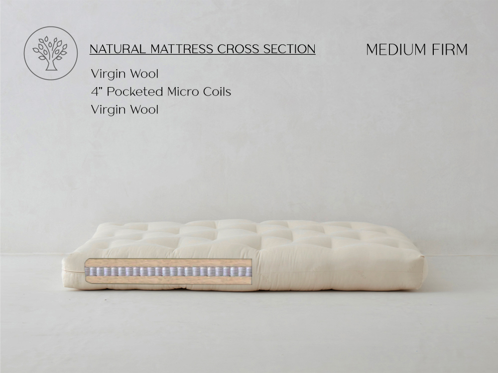 Tranquility 2 Hypoallergenic Mattress - 8 Inch Hypoallergenic Wool Mattress Medium Firm Micro Coil Core - The Futon Shop