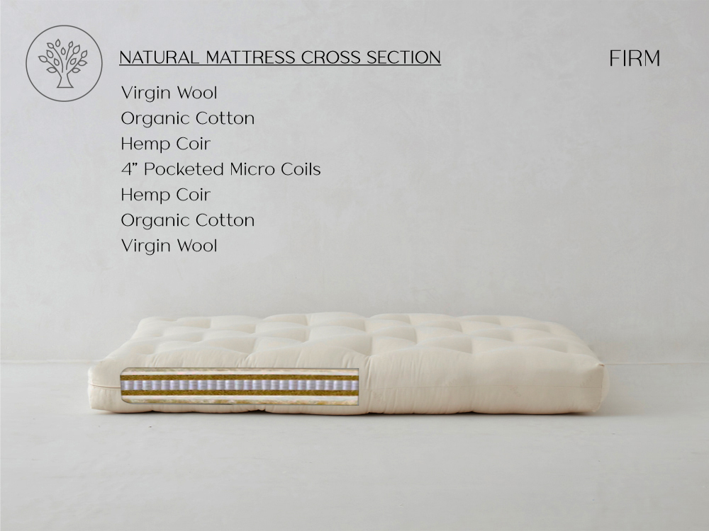 Natural Wool & OEKO-TEX 100 Certified Hemp Mattress - Hemp Futon Mattress With Wool - The Futon Shop